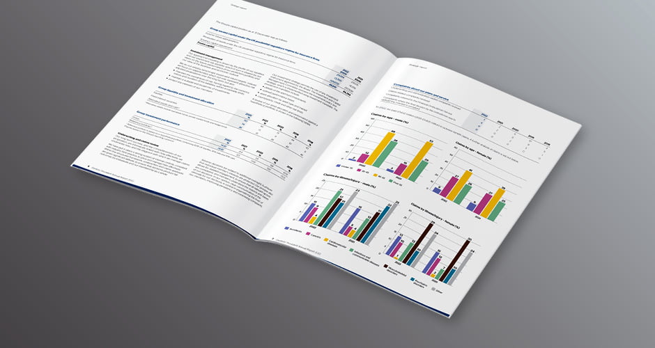 Inside spread of Dentists' Provident Annual Report