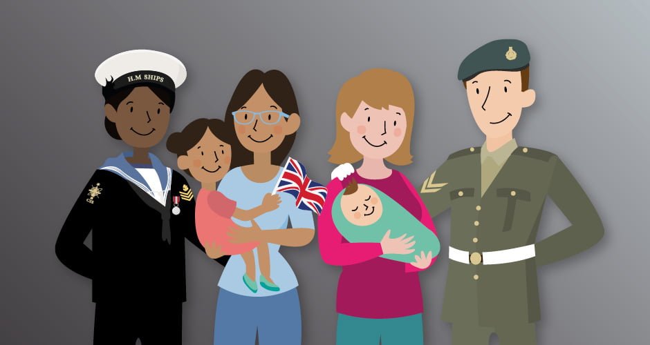 Naval Families Federation illustrations